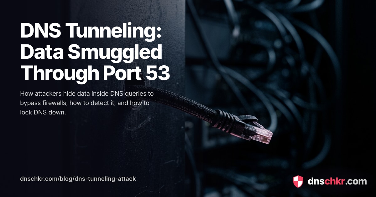 How DNS tunneling smuggles data through port 53 and how to detect it