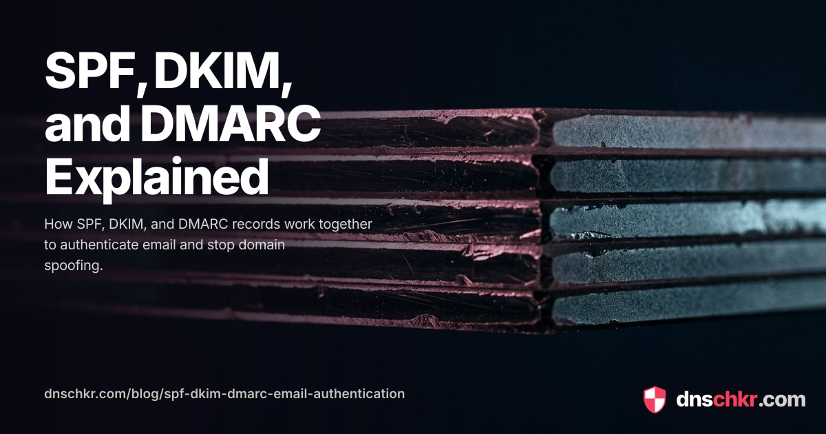 How SPF, DKIM, and DMARC protect email from spoofing