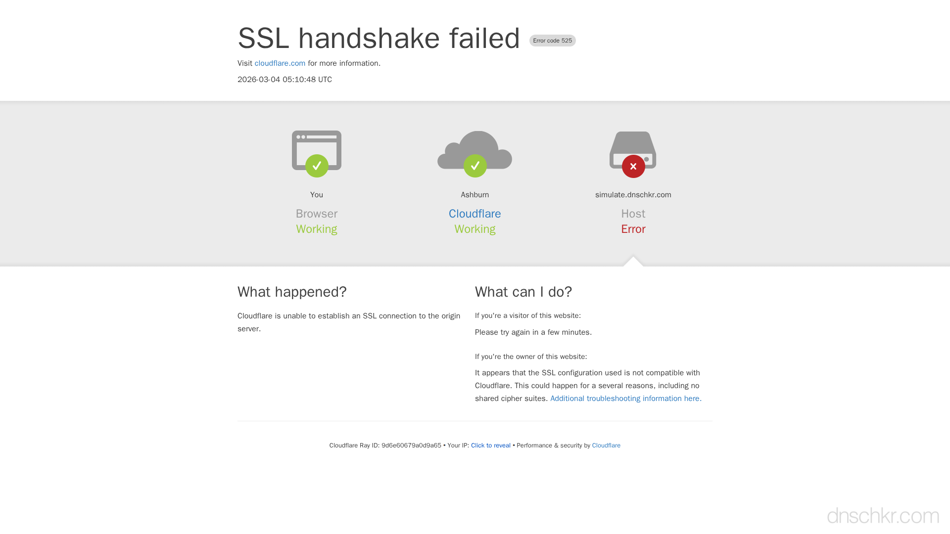 Screenshot of a Cloudflare 525 SSL Handshake Failed error page in a web browser