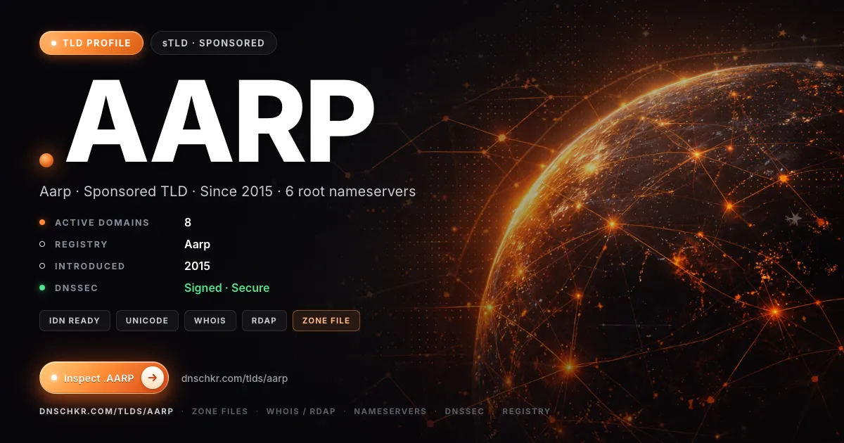 .aarp TLD — domains, registry, and DNSSEC overview