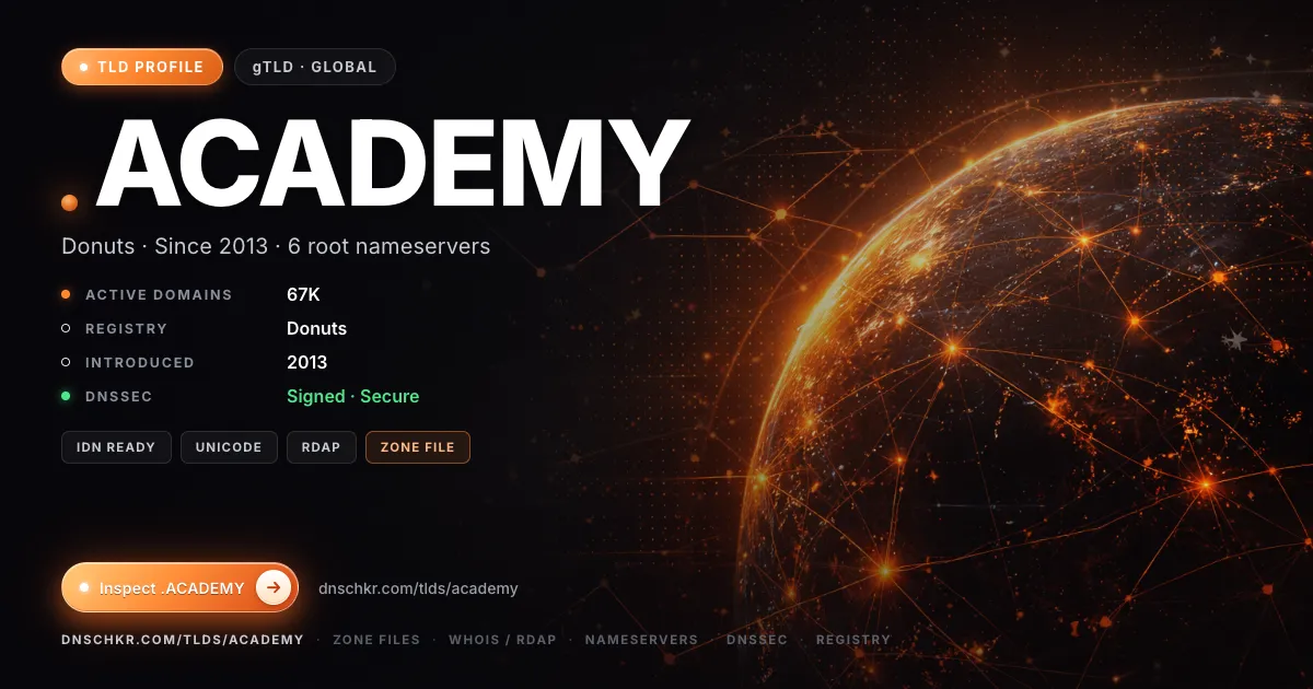 .academy TLD — domains, registry, and DNSSEC overview