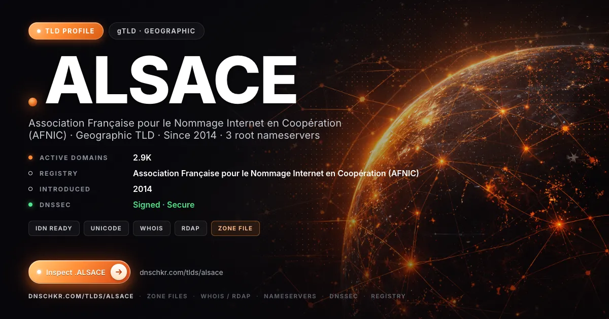 .alsace TLD — domains, registry, and DNSSEC overview
