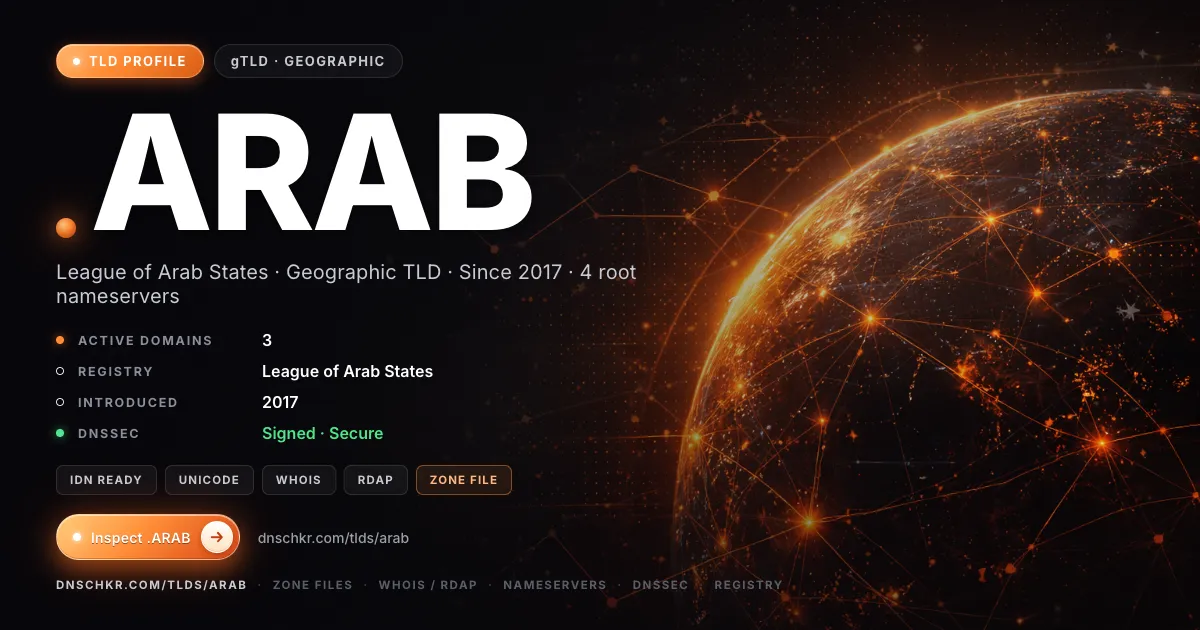 .arab TLD — domains, registry, and DNSSEC overview