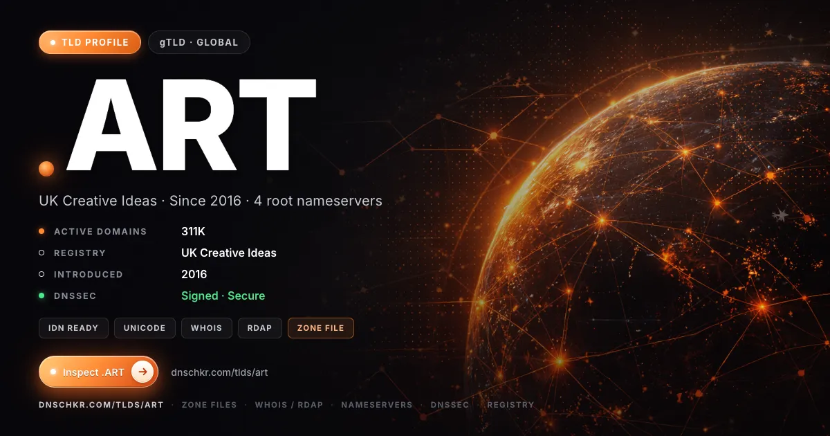 .art TLD — domains, registry, and DNSSEC overview