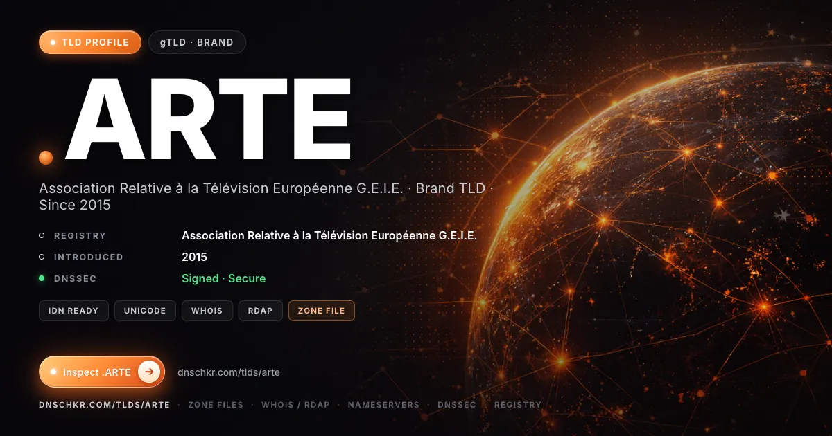 .arte TLD — domains, registry, and DNSSEC overview
