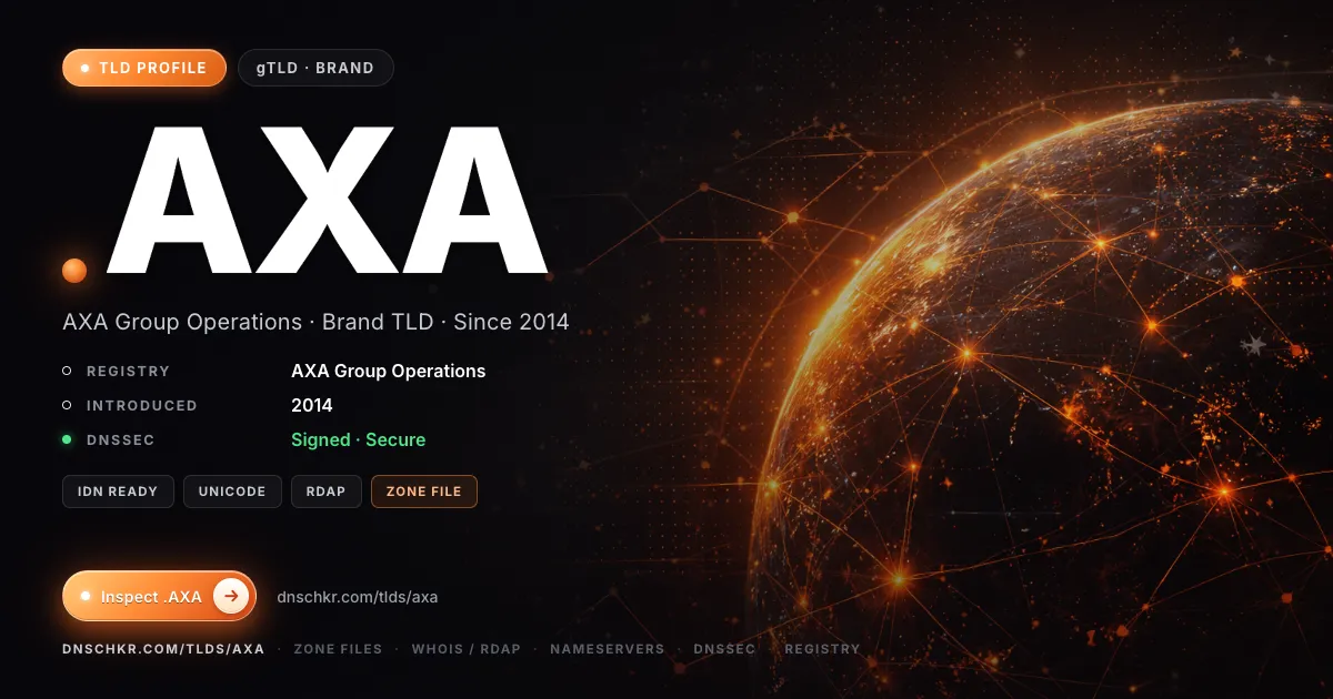 .axa TLD — domains, registry, and DNSSEC overview
