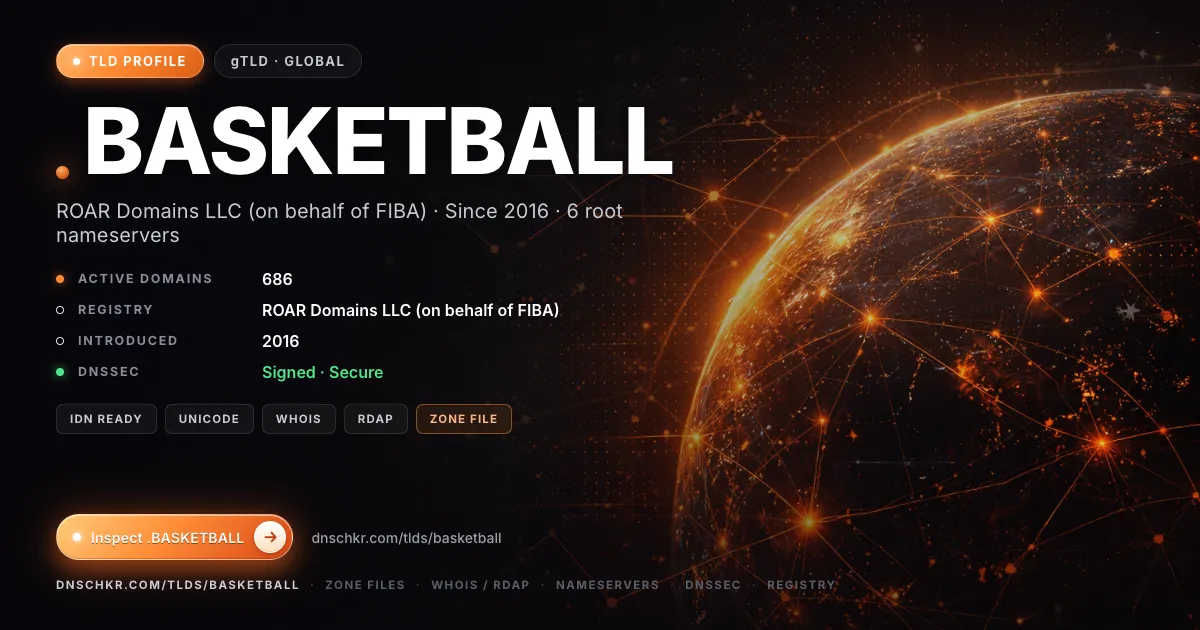 .basketball TLD — domains, registry, and DNSSEC overview