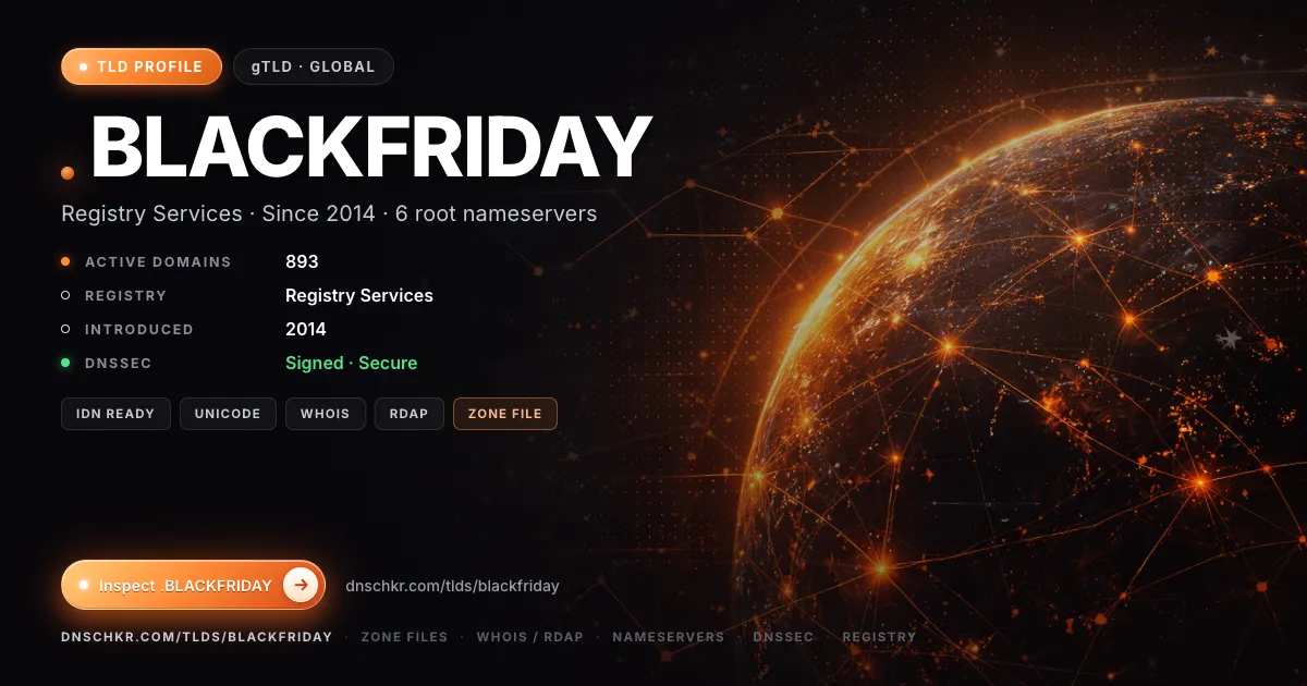 .blackfriday TLD — domains, registry, and DNSSEC overview