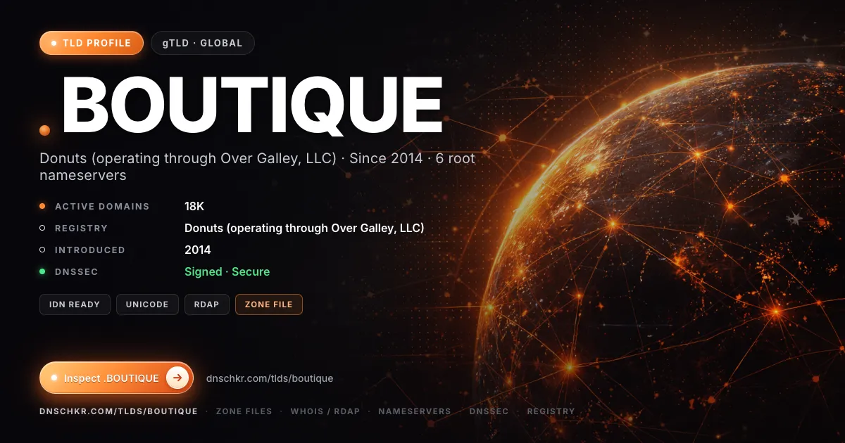 .boutique TLD — domains, registry, and DNSSEC overview