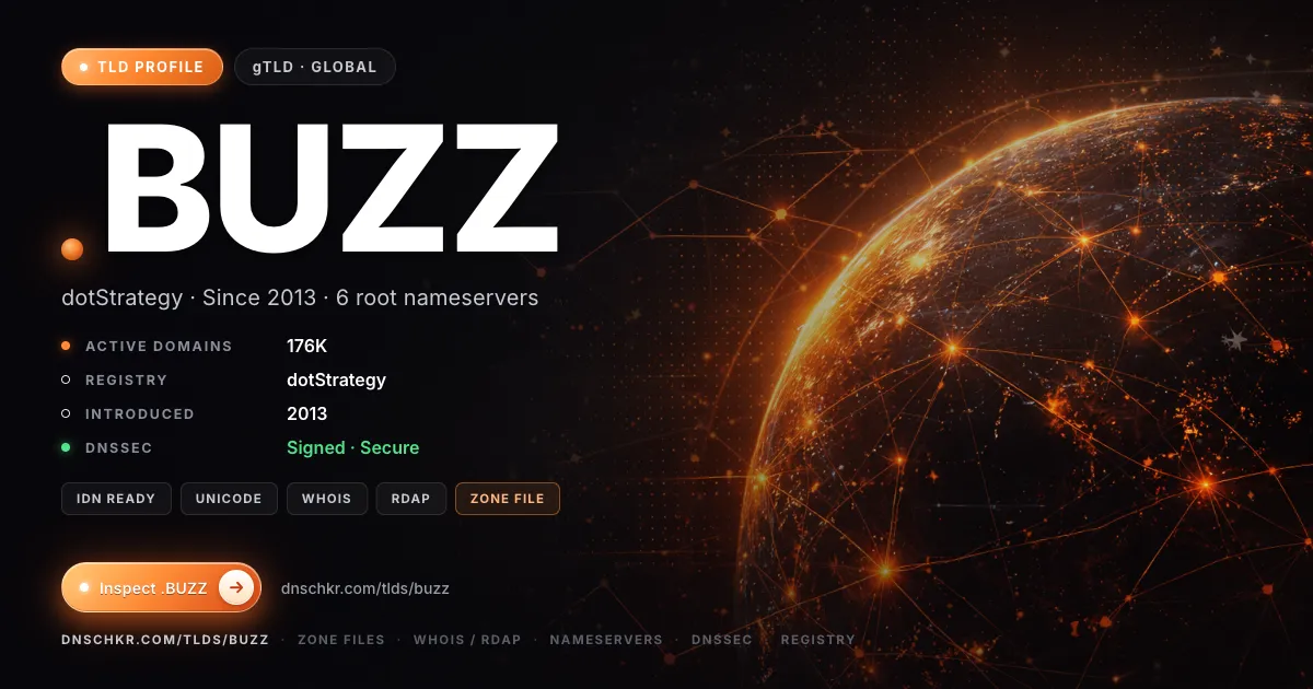 .buzz TLD — domains, registry, and DNSSEC overview