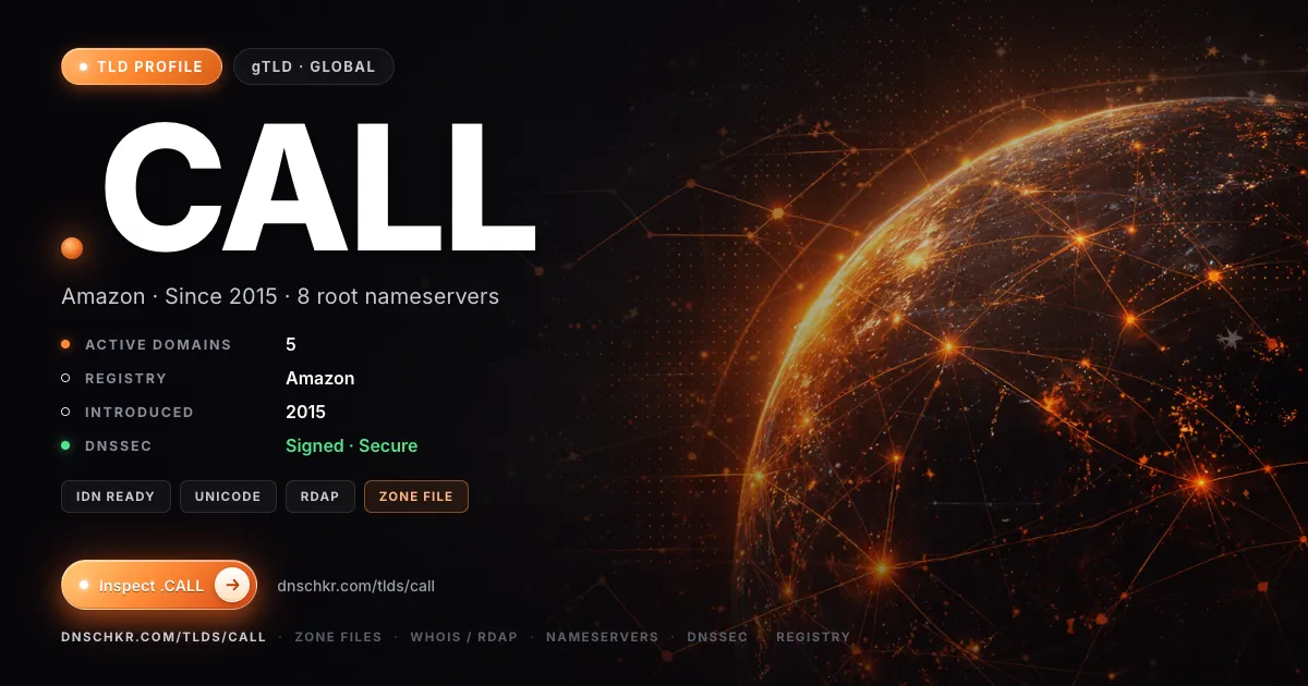 .call TLD — domains, registry, and DNSSEC overview