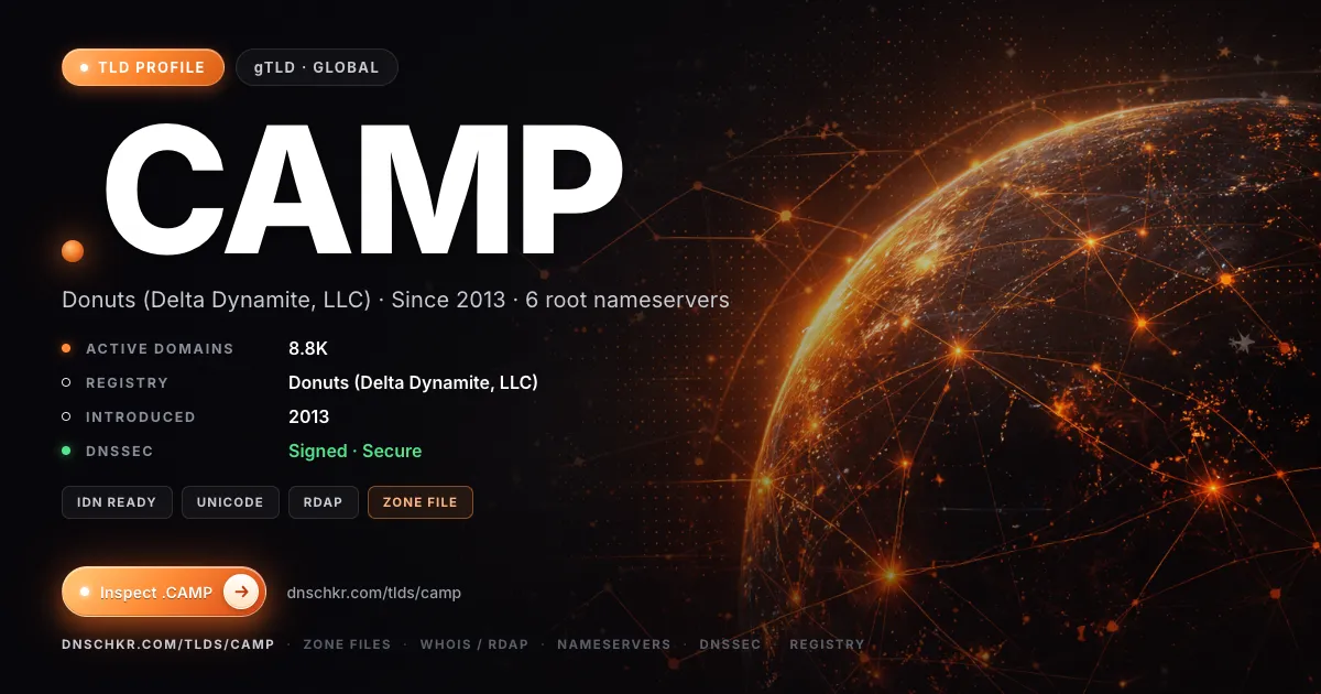 .camp TLD — domains, registry, and DNSSEC overview