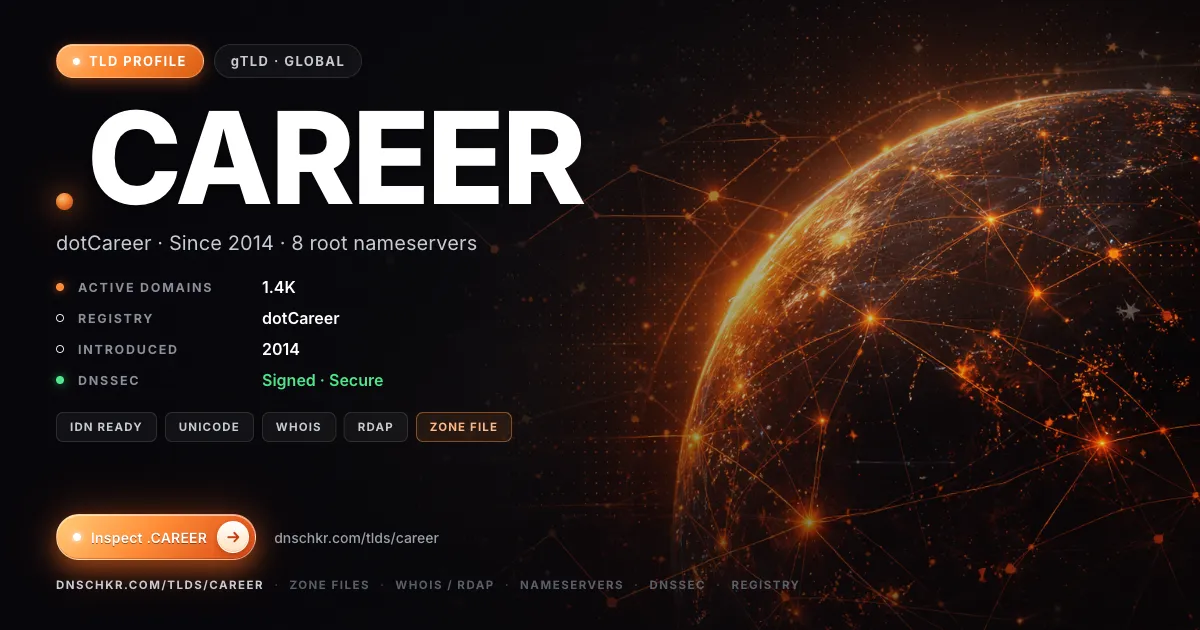 .career TLD — domains, registry, and DNSSEC overview