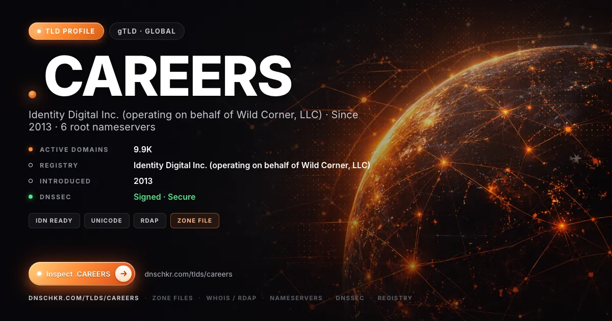 .careers TLD — domains, registry, and DNSSEC overview