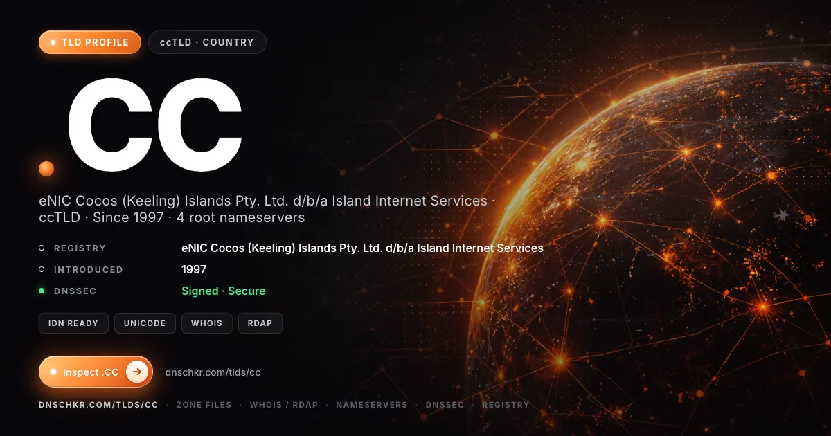 .cc TLD — domains, registry, and DNSSEC overview