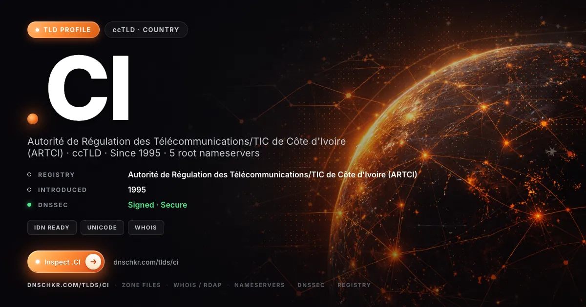 .ci TLD — domains, registry, and DNSSEC overview