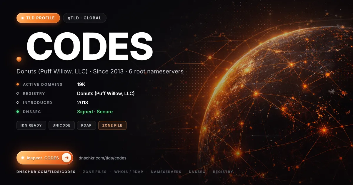 .codes TLD — domains, registry, and DNSSEC overview