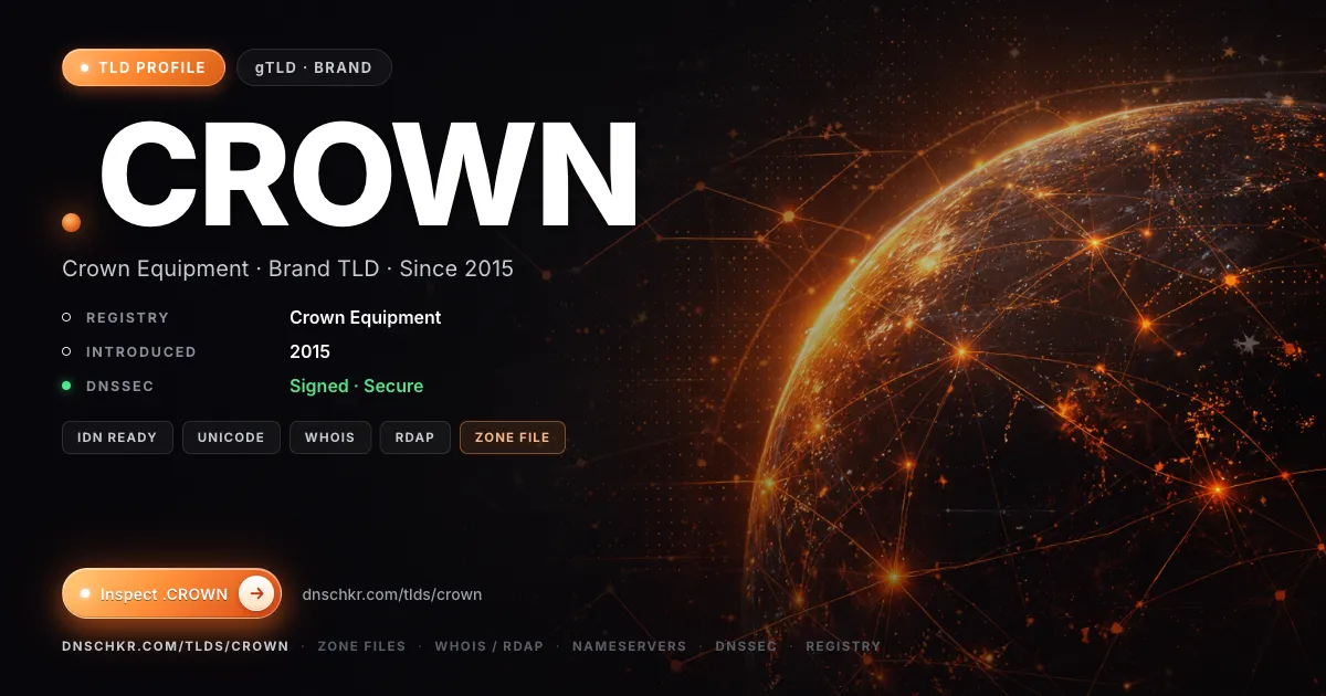 .crown TLD — domains, registry, and DNSSEC overview