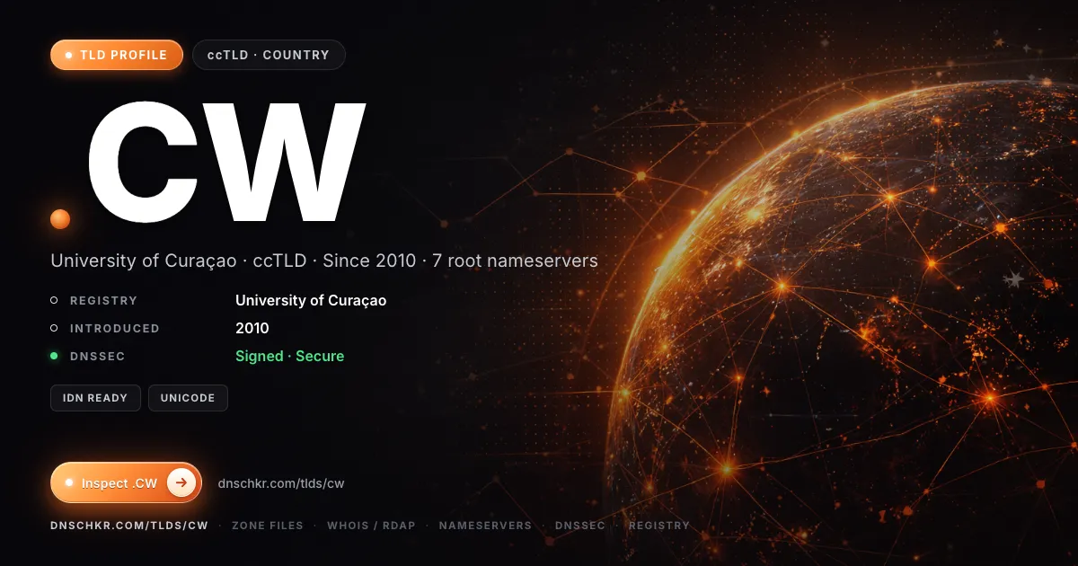 .cw TLD — domains, registry, and DNSSEC overview