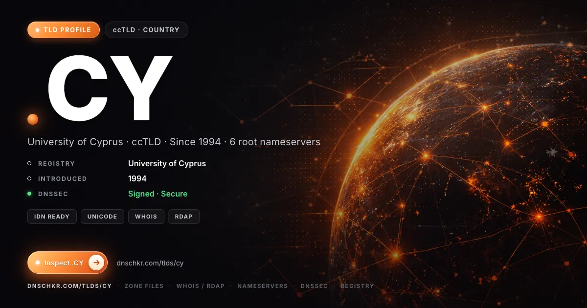 .cy TLD — domains, registry, and DNSSEC overview