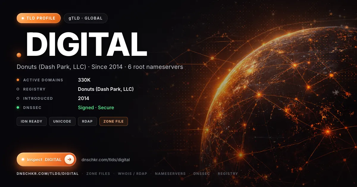 .digital TLD — domains, registry, and DNSSEC overview