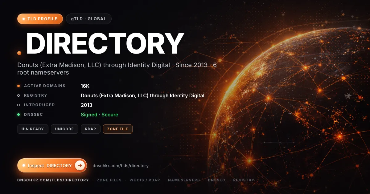 .directory TLD — domains, registry, and DNSSEC overview