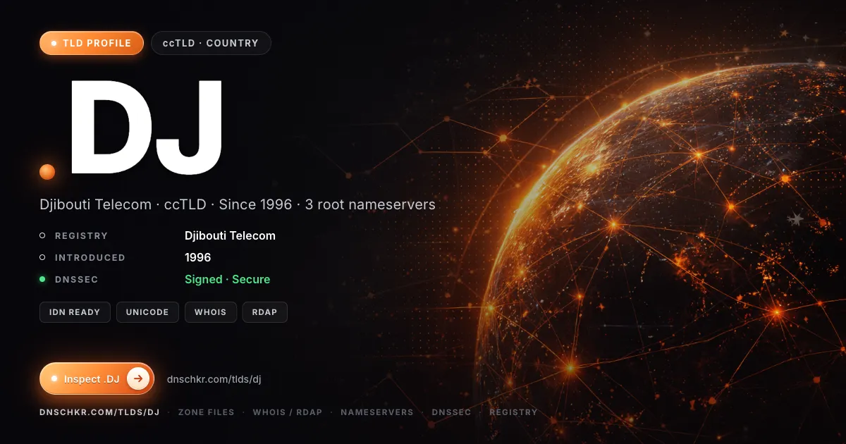 .dj TLD — domains, registry, and DNSSEC overview