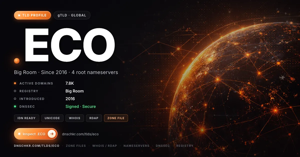 .eco TLD — domains, registry, and DNSSEC overview