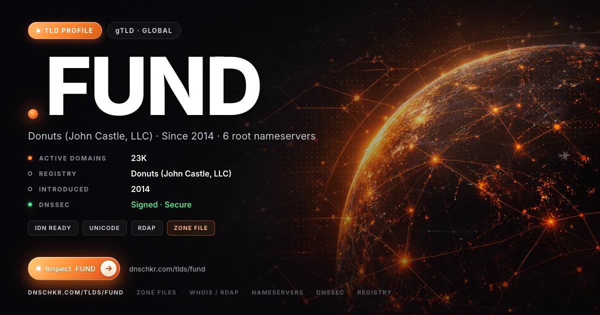 .fund TLD — domains, registry, and DNSSEC overview