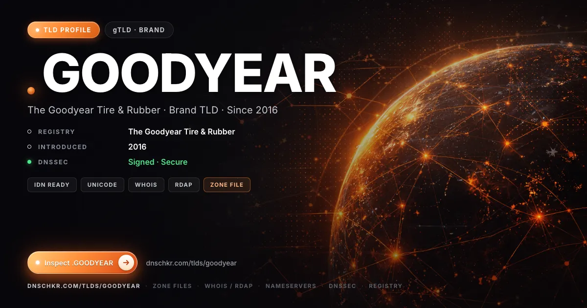 .goodyear TLD — domains, registry, and DNSSEC overview
