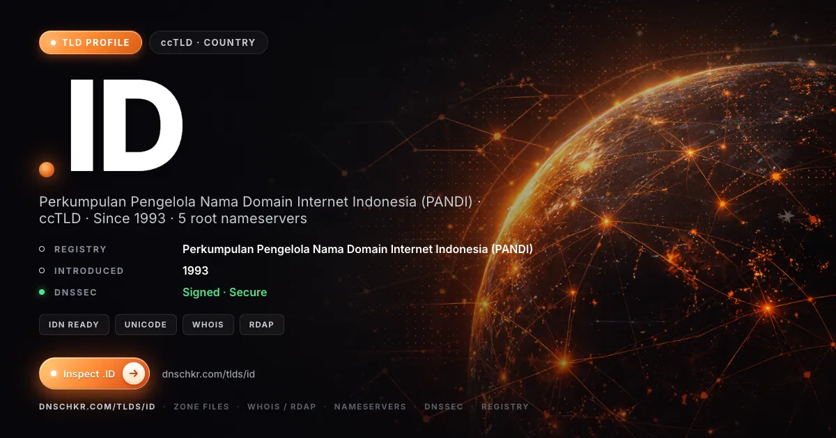 .id TLD — domains, registry, and DNSSEC overview