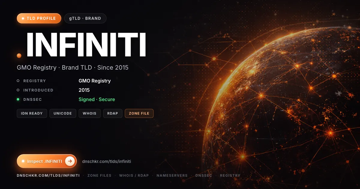 .infiniti TLD — domains, registry, and DNSSEC overview