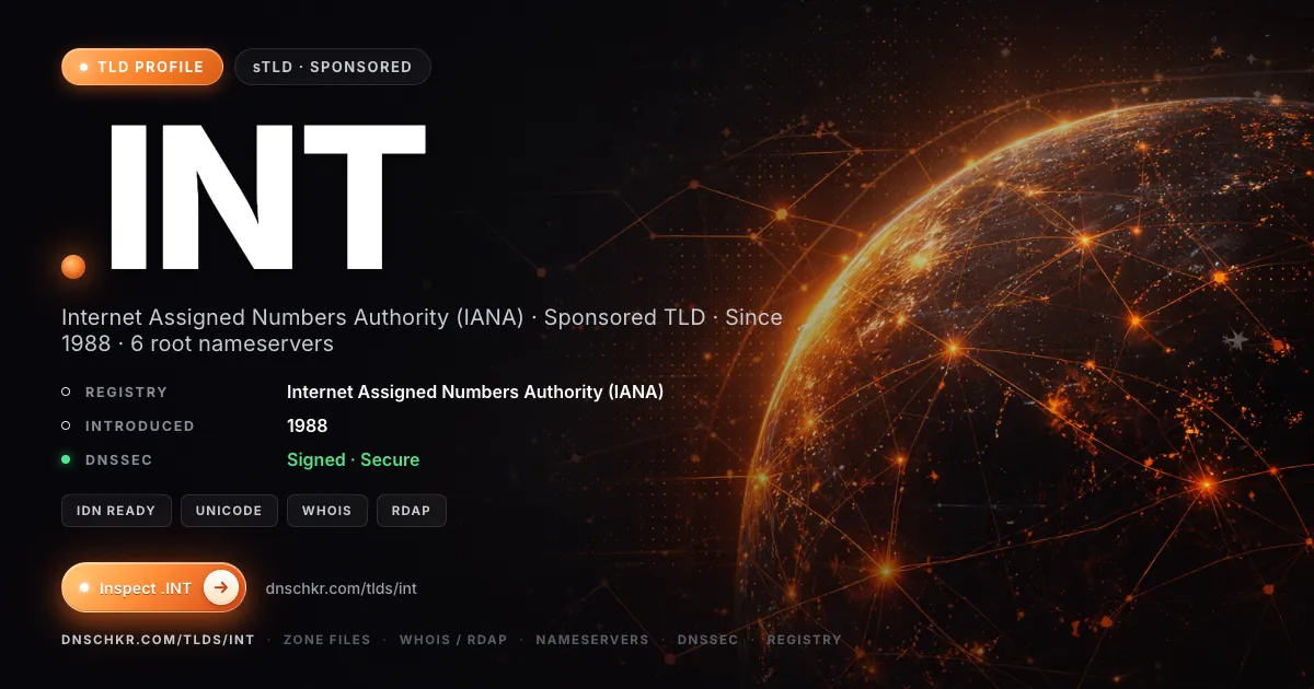 .int TLD — domains, registry, and DNSSEC overview