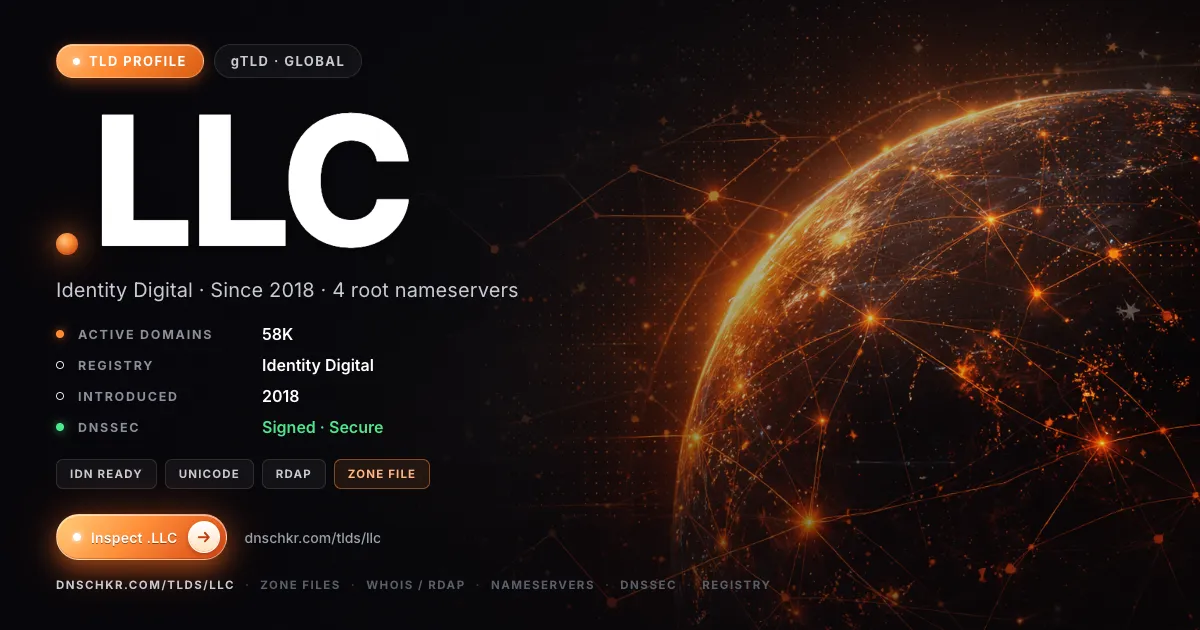 .llc TLD — domains, registry, and DNSSEC overview