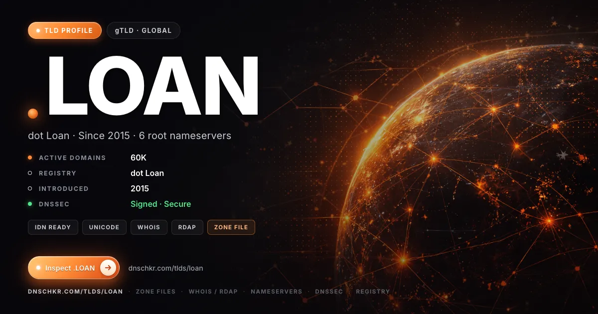 .loan TLD — domains, registry, and DNSSEC overview