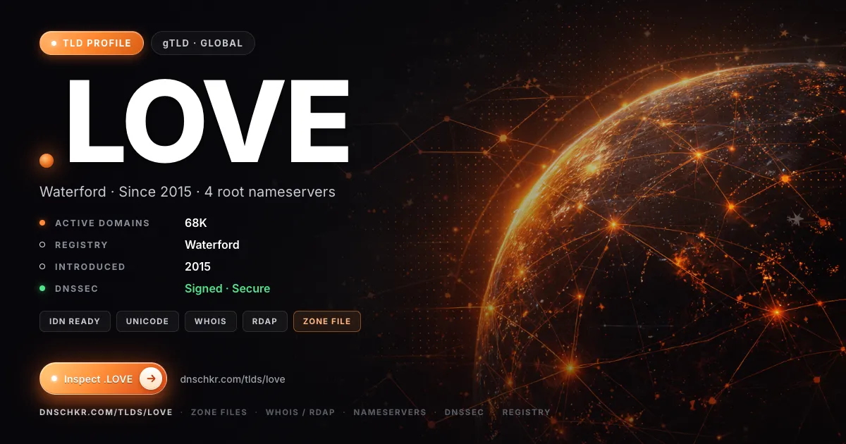 .love TLD — domains, registry, and DNSSEC overview