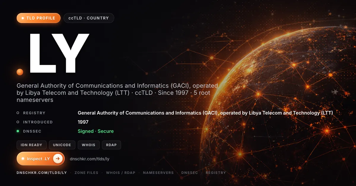 .ly TLD — domains, registry, and DNSSEC overview