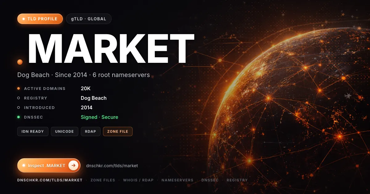 .market TLD — domains, registry, and DNSSEC overview