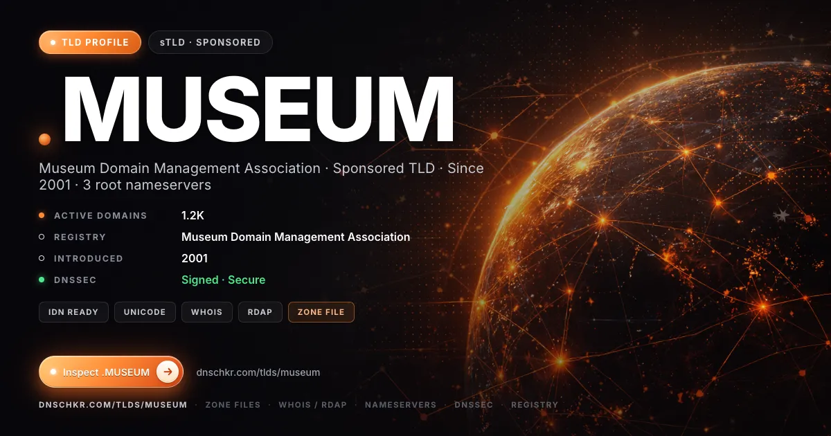 .museum TLD — domains, registry, and DNSSEC overview