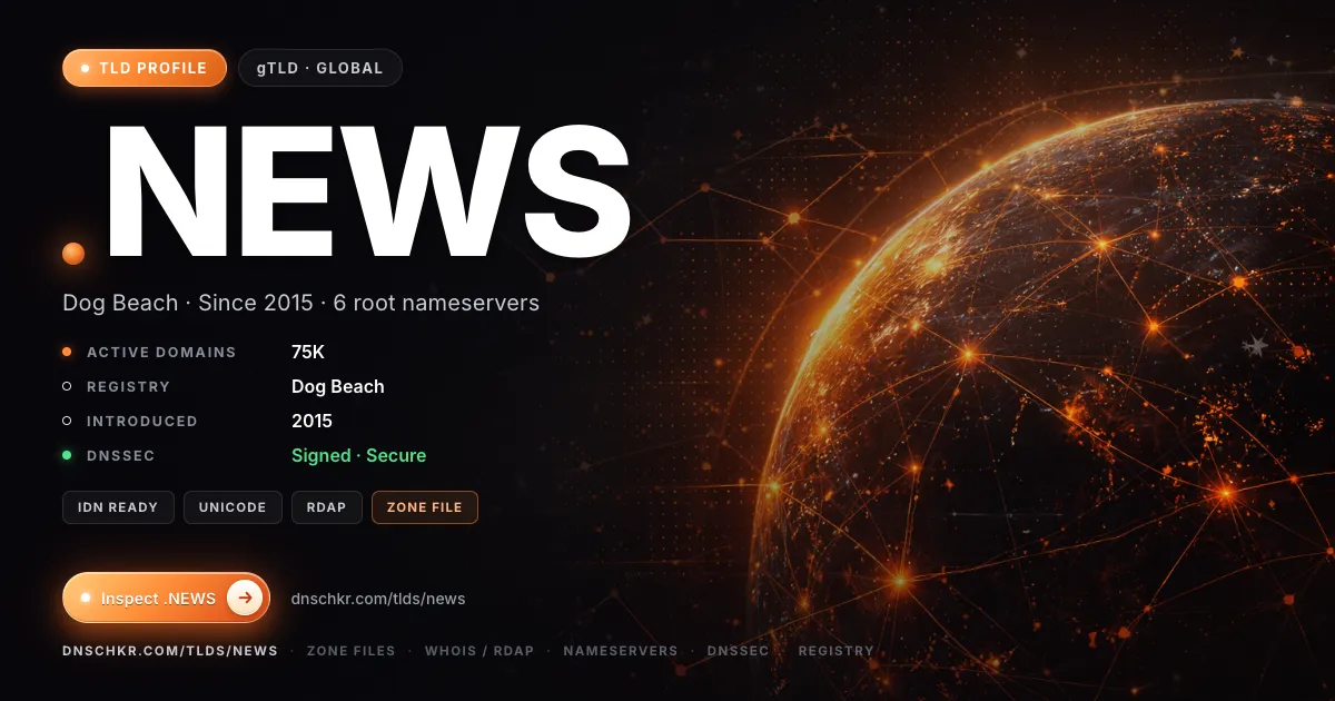 .news TLD — domains, registry, and DNSSEC overview