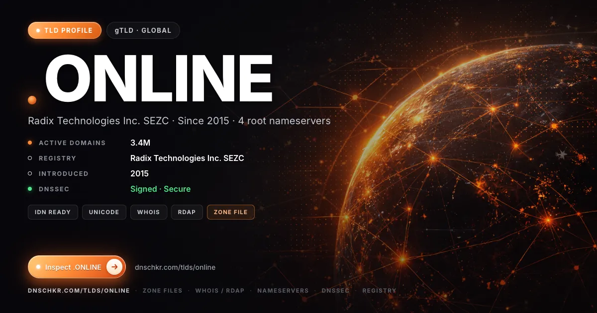 .online TLD — domains, registry, and DNSSEC overview