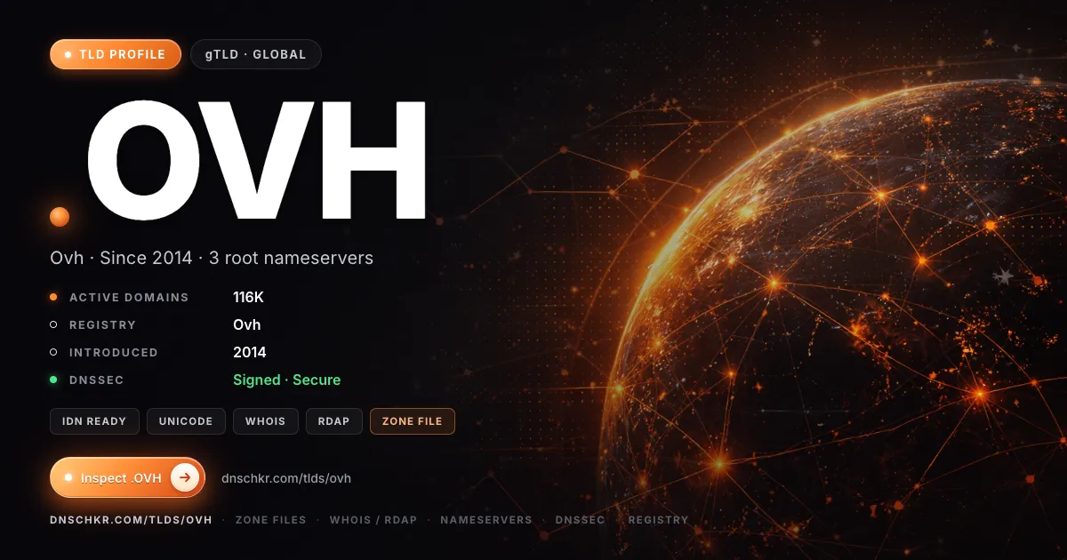 .ovh TLD — domains, registry, and DNSSEC overview
