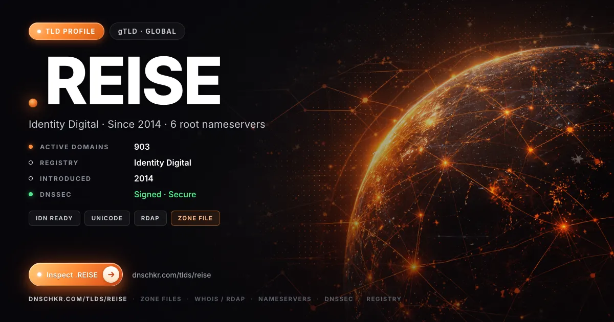 .reise TLD — domains, registry, and DNSSEC overview