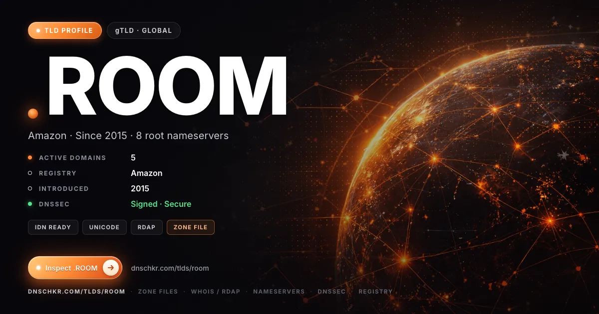 .room TLD — domains, registry, and DNSSEC overview