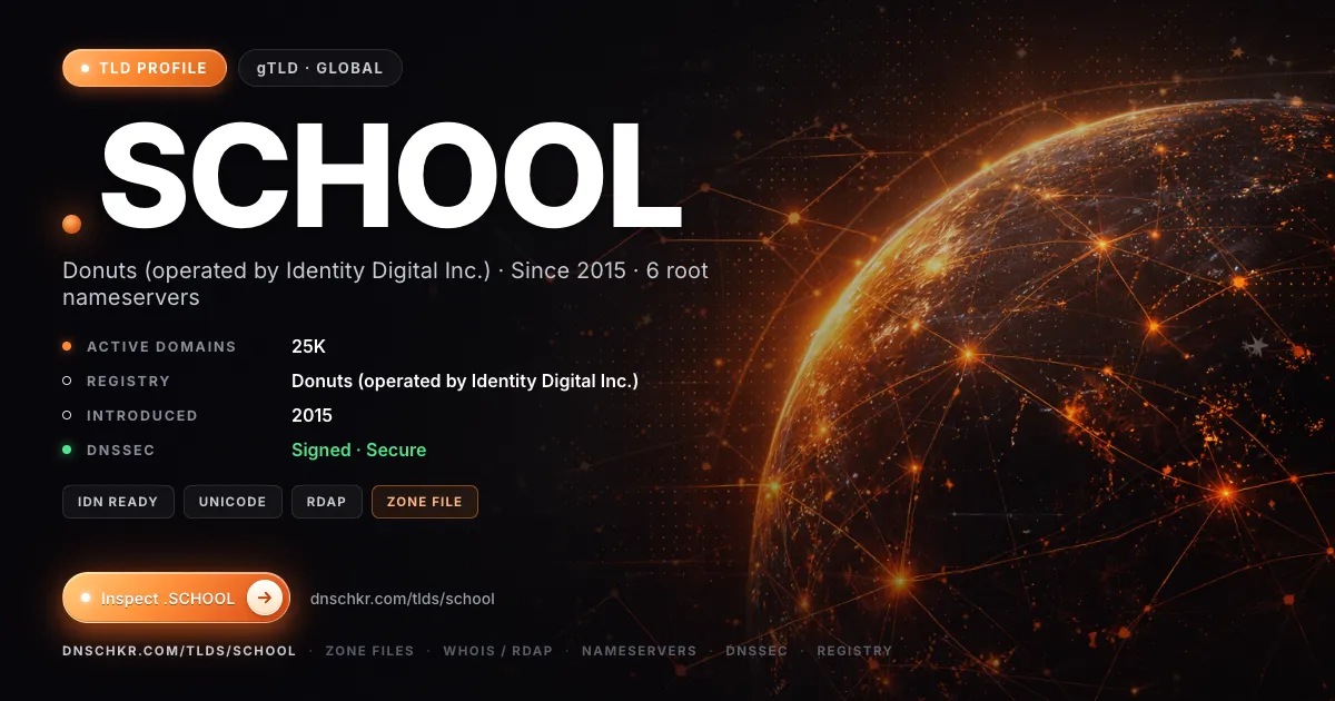 .school TLD — domains, registry, and DNSSEC overview