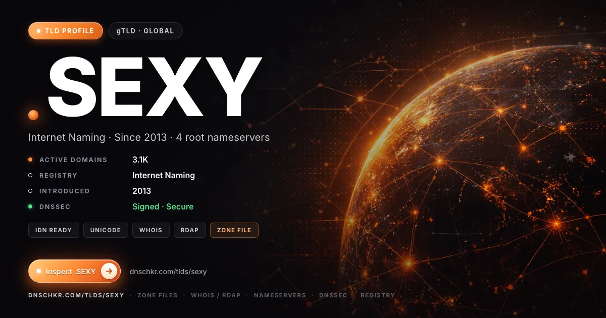.sexy TLD — domains, registry, and DNSSEC overview