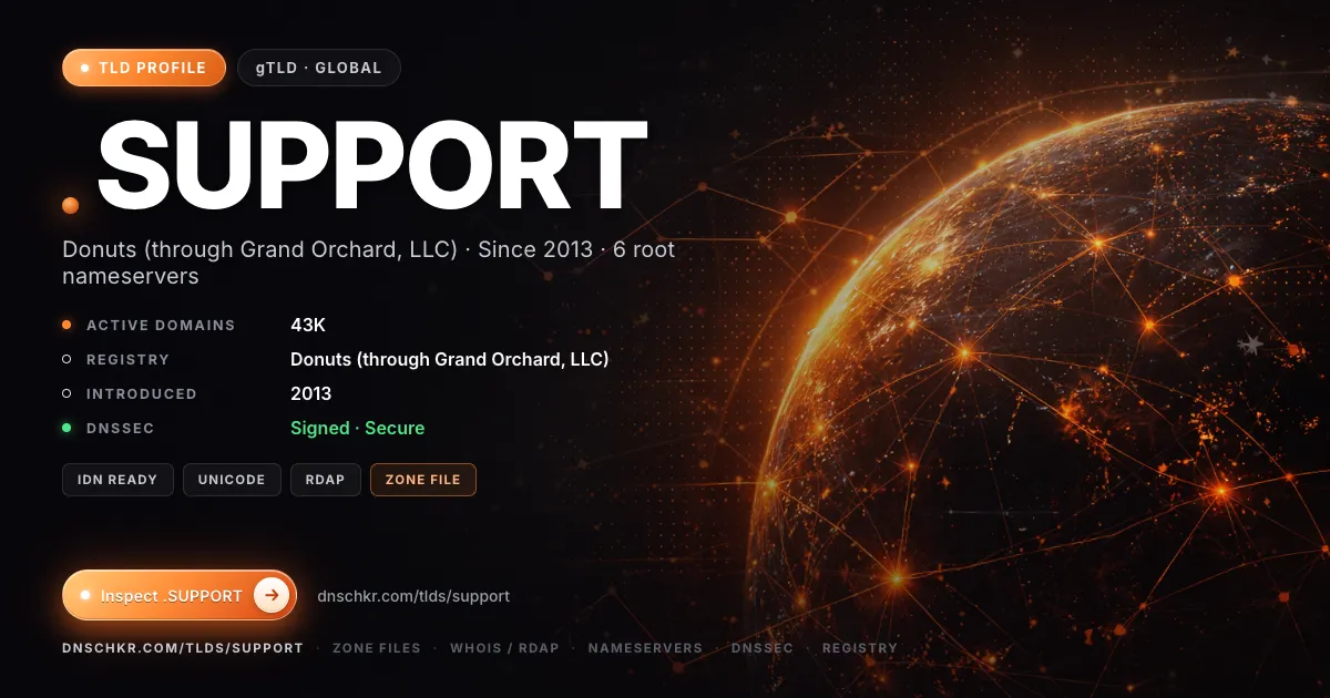 .support TLD — domains, registry, and DNSSEC overview