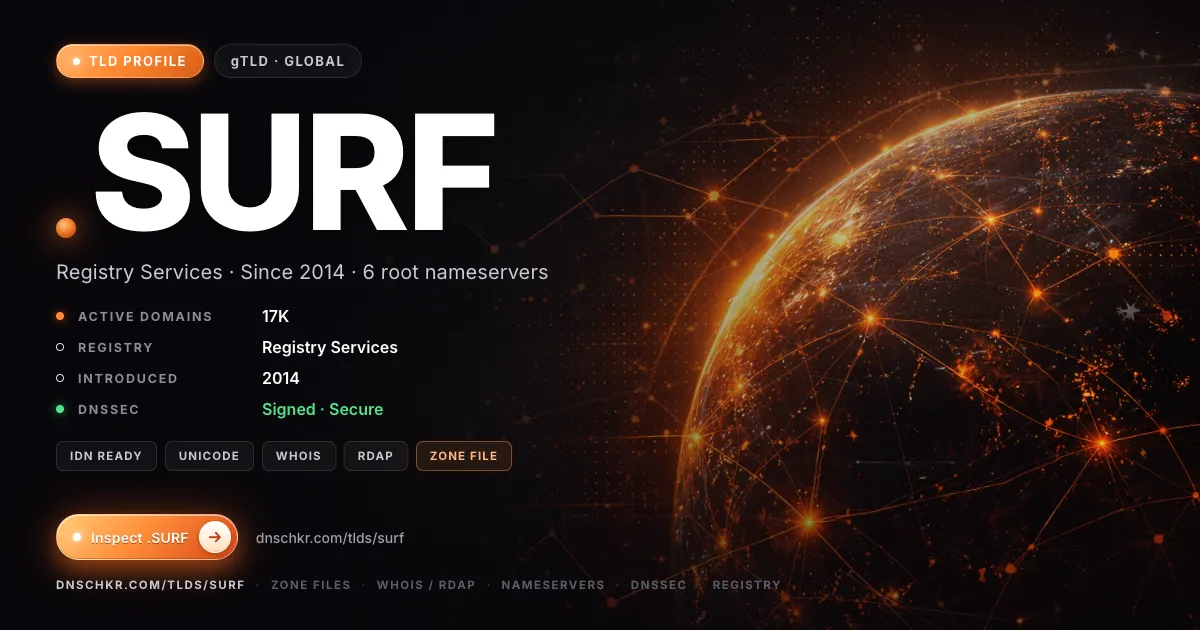 .surf TLD — domains, registry, and DNSSEC overview