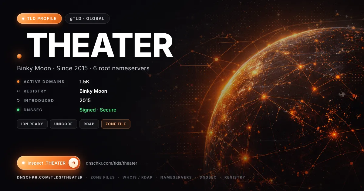 .theater TLD — domains, registry, and DNSSEC overview