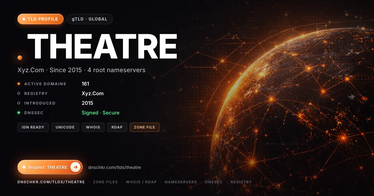 .theatre TLD — domains, registry, and DNSSEC overview